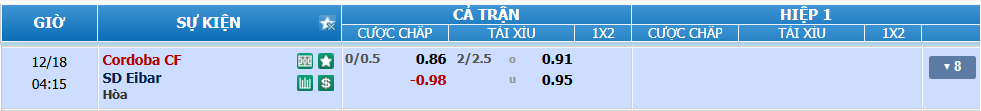 Tỉ lệ kèo Cordoba vs Eibar nhan-dinh-soi-keo-cordoba-vs-eibar-luc-03h15-ngay-18-12-2024-2