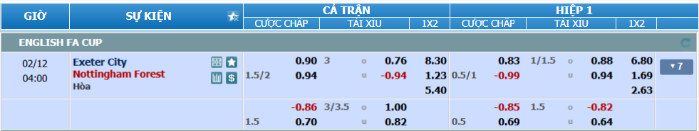 nhan-dinh-soi-keo-exeter-vs-nottingham-luc-03h00-ngay-12-2-2025-2