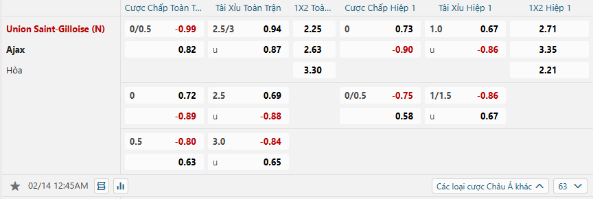 nhan-dinh-soi-keo-union-saint-gilloise-vs-ajax-luc-00h45-ngay-14-2-2025-2