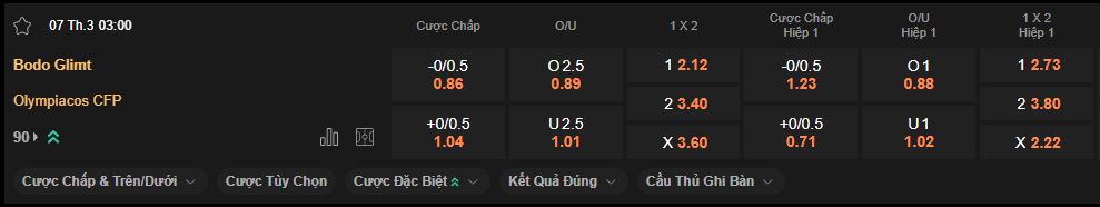 nhan-dinh-soi-keo-bodo-glimt-vs-olympiakos-luc-3h00-ngay-7-3-2025