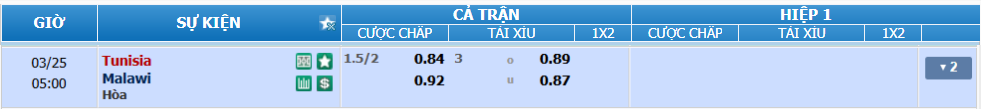nhan-dinh-soi-keo-tunisia-vs-malawi-luc-04h00-ngay-25-3-2025-2
