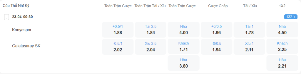 nhan-dinh-soi-keo-konyaspor-vs-galatasaray-luc-00h30-ngay-23-4-2025-2