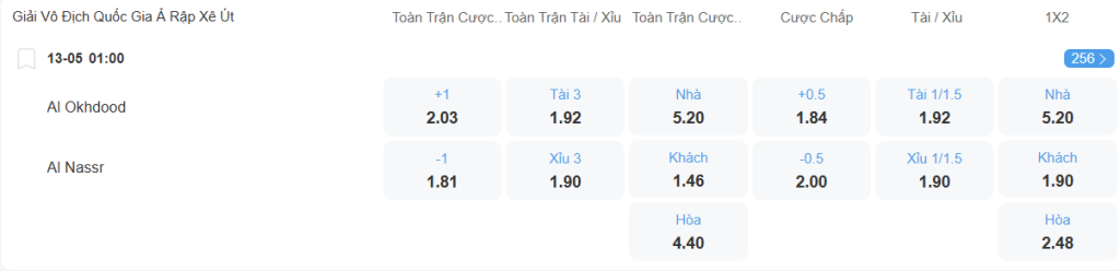 nhan-dinh-soi-keo-al-okhdood-vs-al-nassr-luc-01h00-ngay-13-5-2025-2