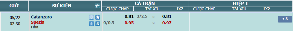 nhan-dinh-soi-keo-catazano-vs-spezia-luc-01h30-ngay-22-5-2025-2