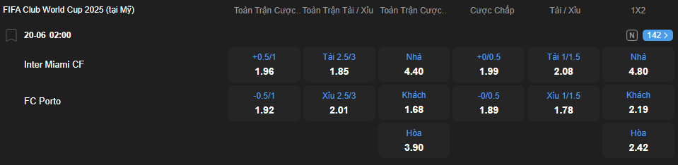 nhan-dinh-soi-keo-inter-miami-vs-porto-luc-02h00-ngay-20-6-2025-2