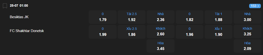 nhan-dinh-soi-keo-besiktas-vs-shakhtar-donetsk-luc-01h00-ngay-25-7-2025-2
