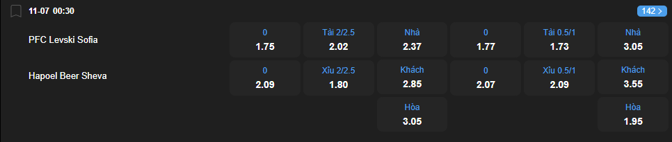 nhan-dinh-soi-keo-levski-sofia-vs-hapoel-beer-sheva-luc-00h30-ngay-11-7-2025-2