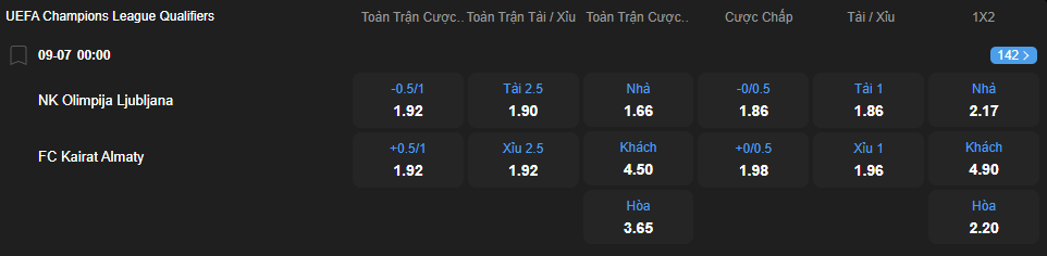 nhan-dinh-soi-keo-olimpija-vs-kairat-luc-00h00-ngay-9-7-2025-2