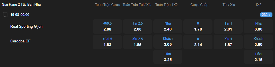 nhan-dinh-soi-keo-sporting-gijon-vs-cordoba-luc-00h00-ngay-19-8-2025-2