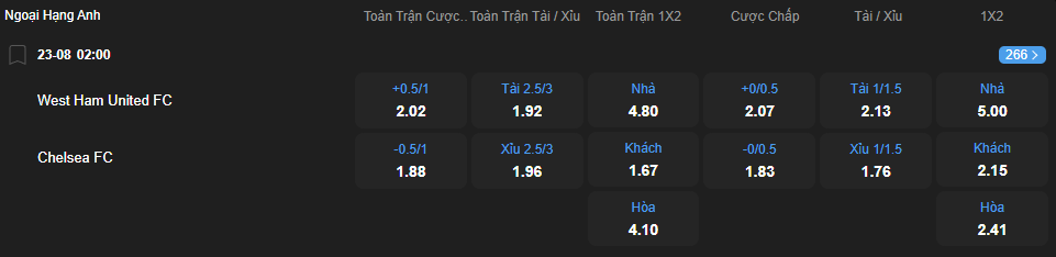 nhan-dinh-soi-keo-west-ham-united-vs-chelsea-luc-02h00-ngay-23-8-2025-2
