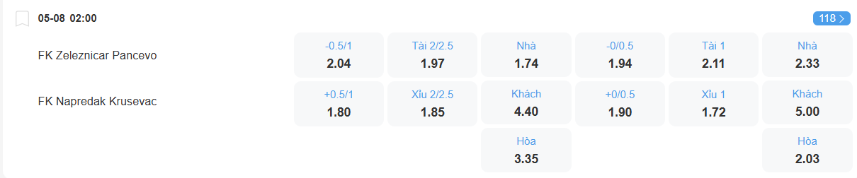 nhan-dinh-soi-keo-zeleznicar-vs-napredak-luc-02h00-ngay-5-8-2025-2