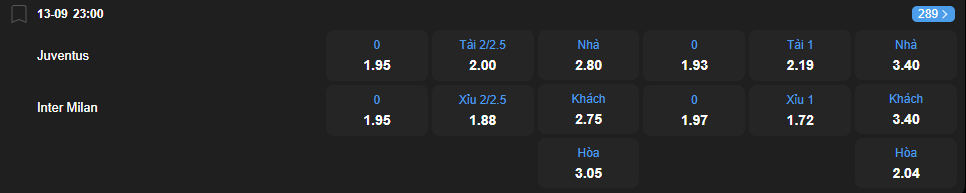 nhan-dinh-soi-keo-juventus-vs-inter-milan-luc-23h00-ngay-13-9-2025-2