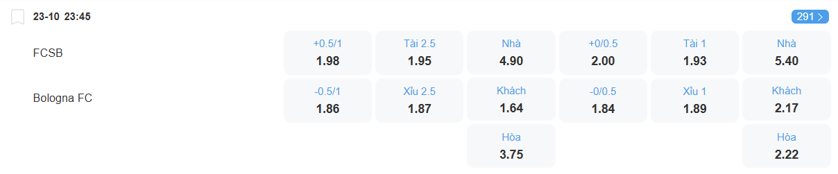 nhan-dinh-soi-keo-fcsb-vs-bologna-luc-23h45-ngay-23-10-2025-2