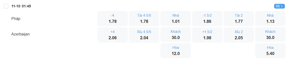 nhan-dinh-soi-keo-phap-vs-azerbaijan-luc-01h45-ngay-11-10-2025-2