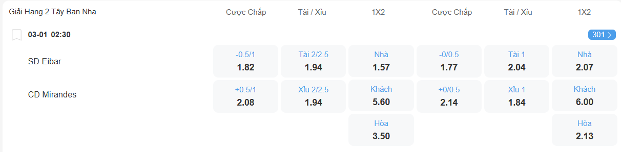 nhan-dinh-soi-keo-eibar-vs-mirandes-luc-02h30-ngay-3-1-2026-2