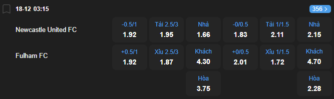 nhan-dinh-soi-keo-newcastle-united-vs-fulham-luc-03h15-ngay-18-12-2025-2