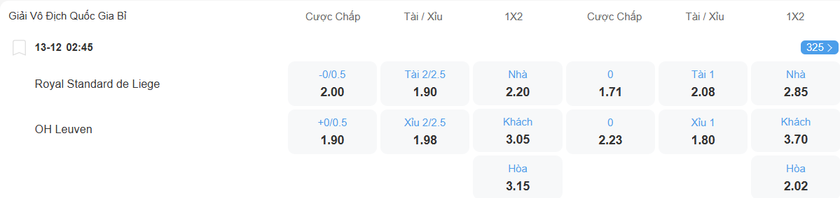 nhan-dinh-soi-keo-standard-liege-vs-leuven-luc-02h45-ngay-13-12-2025-2