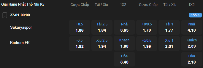 nhan-dinh-soi-keo-sakaryaspor-vs-bodrumspor-luc-00h00-ngay-27-1-2026-2