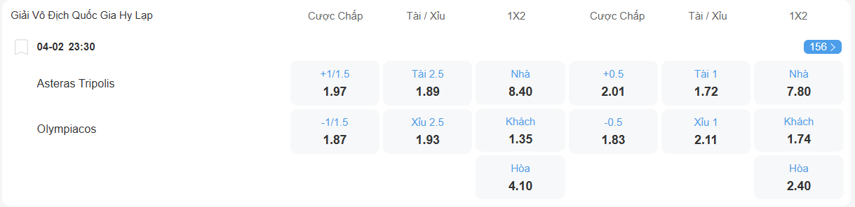 nhan-dinh-soi-keo-asteras-vs-olympiakos-luc-23h30-ngay-4-2-2026-2