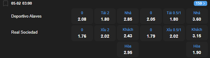 nhan-dinh-soi-keo-deportivo-alaves-vs-real-sociedad-luc-03h00-ngay-5-2-2026-2