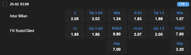 nhan-dinh-soi-keo-inter-milan-vs-bodo-glimt-luc-03h00-ngay-25-2-2026-2