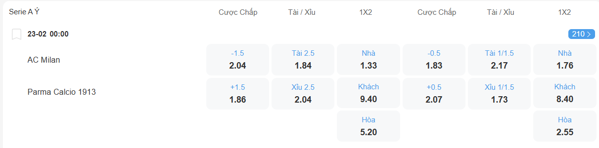 nhan-dinh-soi-keo-milan-vs-parma-luc-00h00-ngay-23-2-2026-2